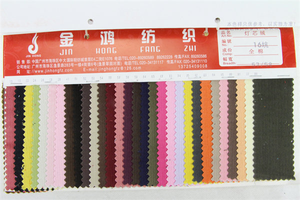 What Is a Five Panel Hat ?