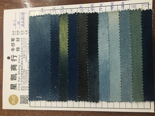 What Is a Five Panel Hat ?